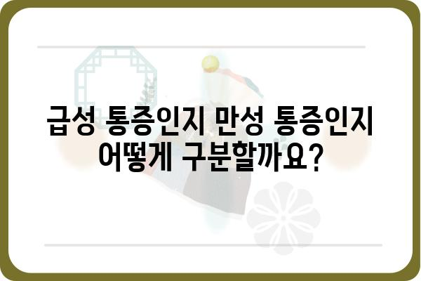 오른쪽 아랫배 통증, 원인과 증상 그리고 해결책 | 복통, 급성 복통, 만성 복통, 진단, 치료