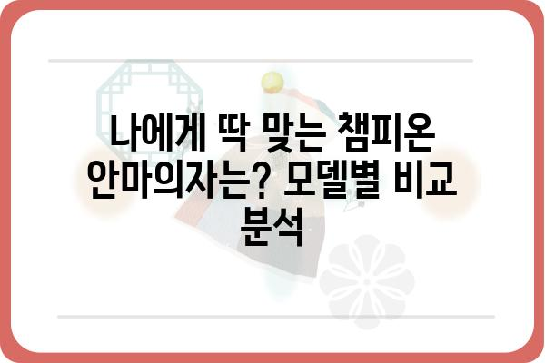 챔피온 안마의자 추천 가이드| 기능, 장점, 그리고 당신에게 맞는 모델은? | 안마의자 비교, 챔피온 안마의자 리뷰