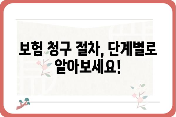 대장 용종 제거 보험 청구, 필요한 서류 완벽 가이드 | 보험 청구, 서류 목록, 절차