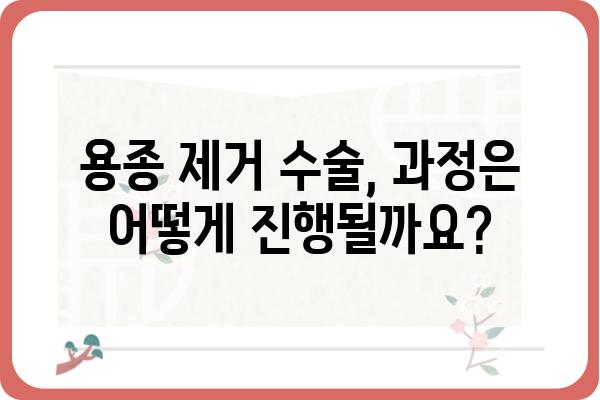 대장 용종 수술, 궁금한 모든 것| 종류, 과정, 회복까지 | 대장 내시경, 용종 절제술, 수술 후 관리