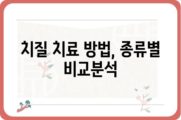 강동구 치질 치료 잘하는 곳 | 강동구 항문외과, 치질 증상, 치료 방법, 비용