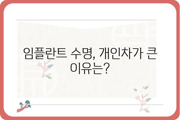 임플란트 수명, 얼마나 갈까요? | 임플란트 사용 기간, 관리법, 주의 사항