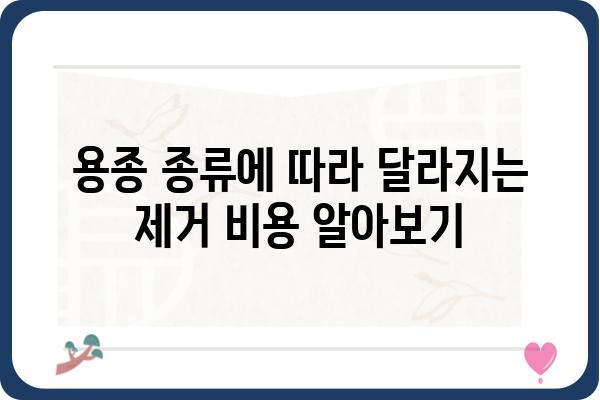 대장용종 제거 비용| 병원별, 종류별 가격 비교 가이드 | 대장내시경, 용종절제술, 건강보험