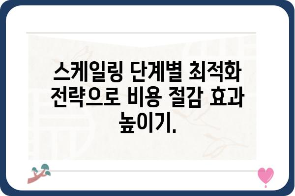 스케일링 비용 절감 가이드| 효율적인 스케일링 전략과 비용 최소화 | 스케일링, 비용 절감, 최적화 전략