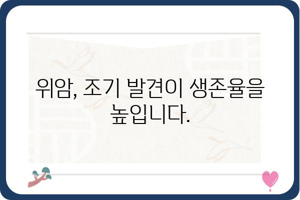 위암 증상 완벽 가이드| 초기 증상부터 진단 및 치료까지 | 위암, 위암 증상, 위암 초기 증상, 위암 진단, 위암 치료