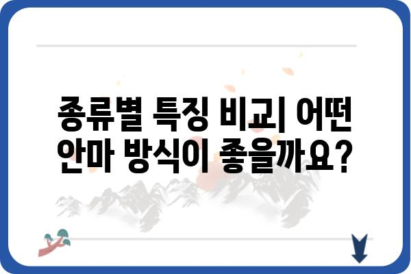 등받이 안마기 추천 가이드| 나에게 딱 맞는 제품 찾기 | 종류, 기능, 브랜드 비교