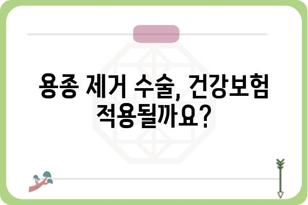 대장 용종 제거 수술, 비용 얼마나 들까요? | 종류별 수술 비용, 보험 적용, 주의사항