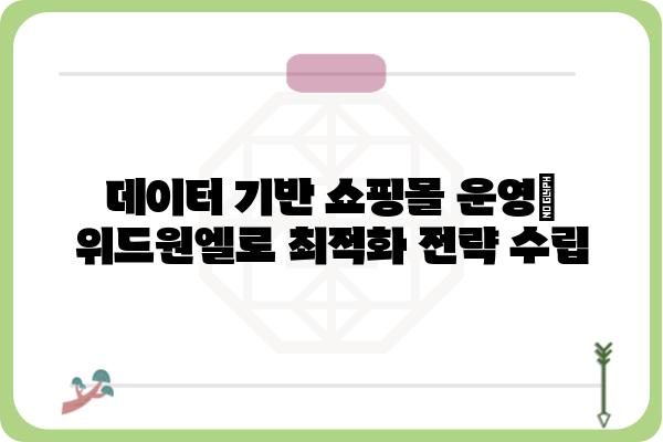 위드원엘과 함께하는 성공적인 쇼핑몰 운영 전략 | 쇼핑몰, 마케팅, 매출 증진, 위드원엘 솔루션