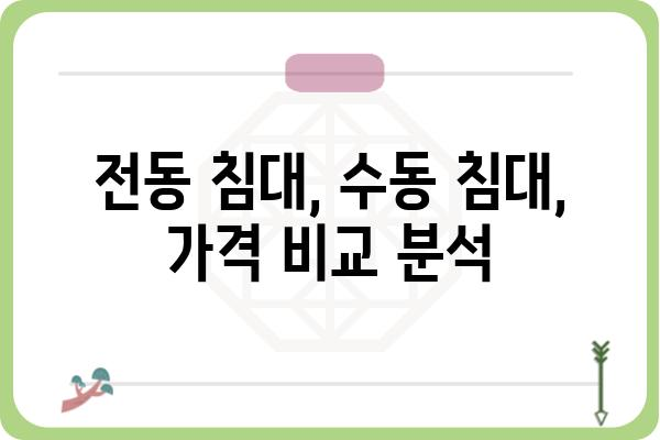 물리치료용 침대 선택 가이드| 기능, 종류, 가격 비교 | 재활, 의료기기, 전동침대