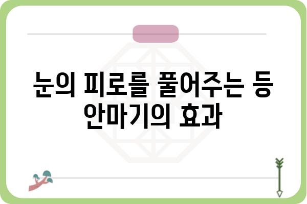 등안마기 사용법 완벽 가이드 | 눈 건강 관리, 안마기 추천, 사용 팁