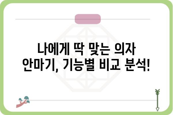 의자안마기 추천 가이드| 2023년 당신에게 딱 맞는 모델 찾기 | 안마의자, 건강, 휴식, 기능 비교, 가격