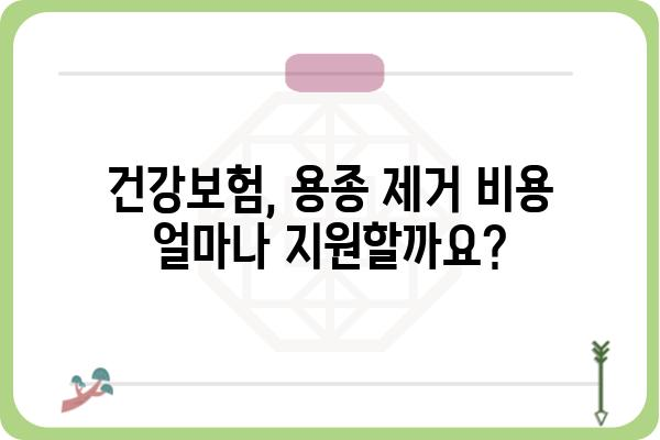 대장내시경 용종 제거, 보험으로 든든하게! | 건강보험, 실비보험, 용종 제거 비용, 보장 범위