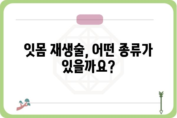 잇몸 재생술, 이제는 걱정하지 마세요! | 잇몸 재생술 종류, 과정, 비용, 후기, 치과 추천