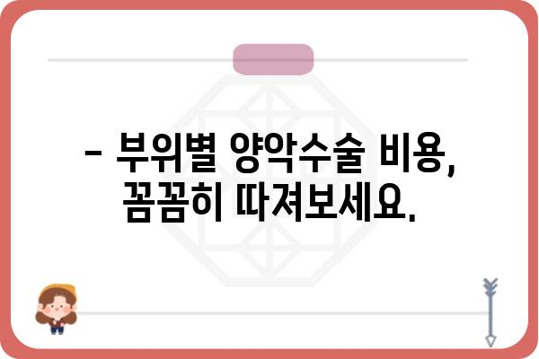 양악수술 비용, 알아야 할 모든 것 | 가격, 부위별 비용, 병원별 비교, 주의사항