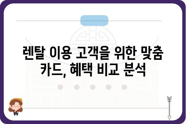 렌탈 이용 고객을 위한 혜택 가득한 체크카드 추천 | 렌탈 할인, 포인트 적립, 렌탈료 할인