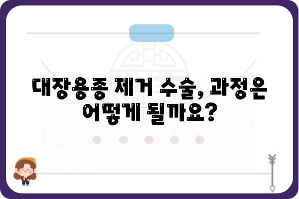 대장용종 제거 수술| 알아야 할 모든 것 | 종류, 과정, 후유증, 회복, 비용