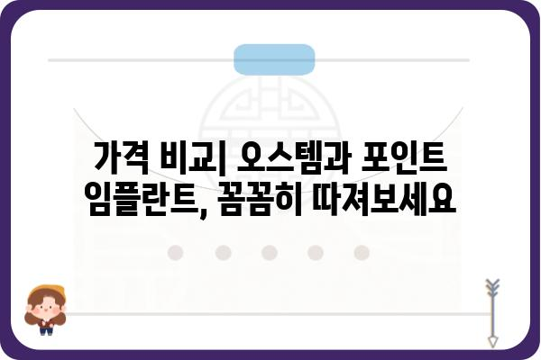 오스템 vs 포인트 임플란트 가격 비교 | 나에게 맞는 선택은? | 임플란트 가격, 비용, 장단점, 후기