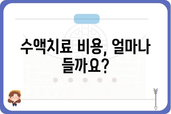 수액치료, 이것만 알면 됩니다! | 종류, 효능, 부작용, 주의사항, 비용, 궁금증 해결