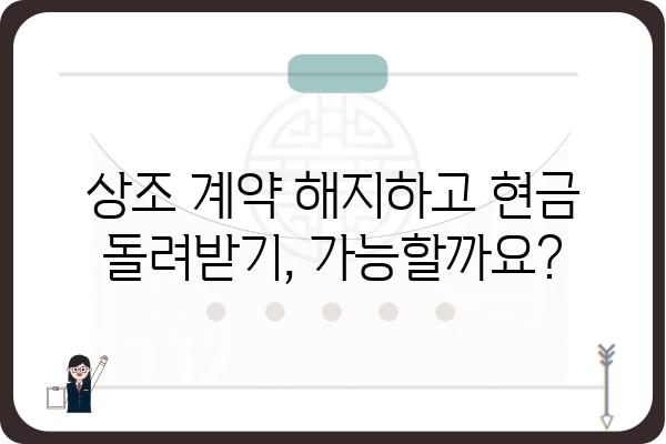 상조현금 활용 가이드| 상조회사 현금 지급 조건, 장점 및 주의사항 | 상조, 현금, 지급, 계약, 해지