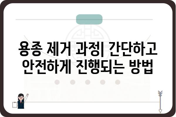 용종 제거, 궁금한 모든 것을 알려드립니다 | 용종 제거, 종류, 과정, 후기, 비용, 부작용