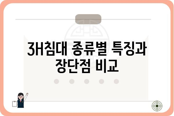 3H침대 비교분석| 당신에게 맞는 최고의 선택은? | 3H침대, 침대 추천, 브랜드 비교, 구매 가이드