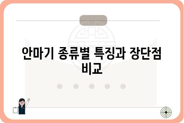 안마기 추천 가이드| 나에게 딱 맞는 안마기를 찾아보세요! | 안마기 종류, 기능, 후기, 가격 비교