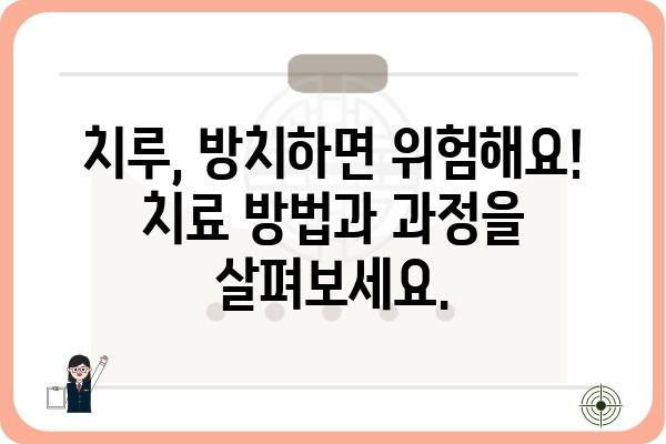 치루 증상과 치료, 그리고 예방까지| 궁금한 모든 것을 파헤쳐 보세요! | 치루, 항문 질환, 치료법, 예방법