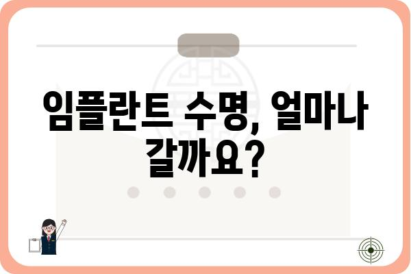 임플란트 수명, 얼마나 갈까요? | 임플란트 사용기간, 관리법, 주의사항