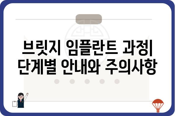 브릿지 임플란트, 자연치아처럼 아름다운 미소를 되찾는 방법 | 브릿지 임플란트 장점, 비용, 과정, 주의사항