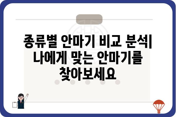 의료용 안마기 추천 가이드| 효과적인 선택, 사용법, 주의사항 | 건강, 통증 완화, 안마기 종류, 구매 가이드