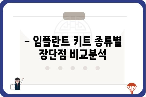 임플란트 키트 종류별 비교분석| 나에게 맞는 키트는? | 임플란트, 키트, 비교, 가이드, 추천